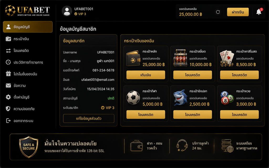 Account management menu after ufabet เข้าสู่ระบบ